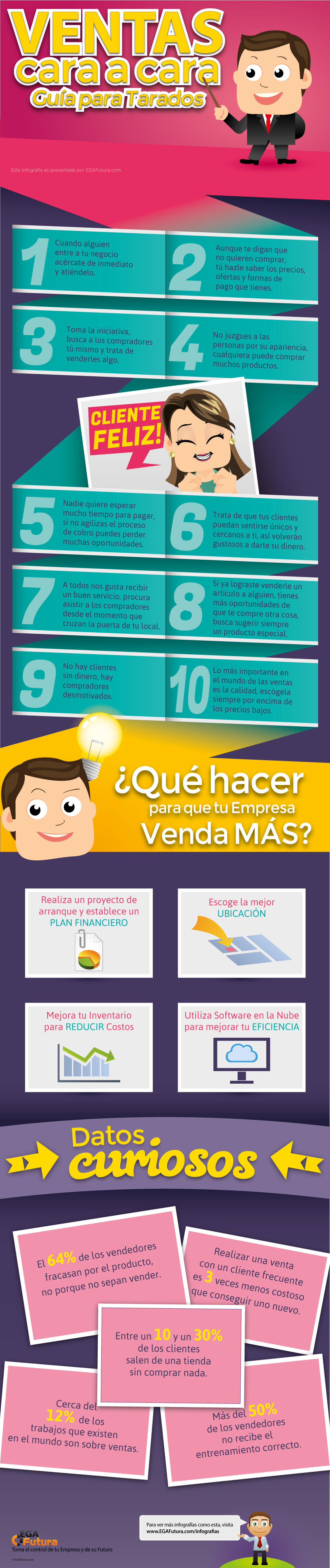 Guía práctica de ventas cara a cara