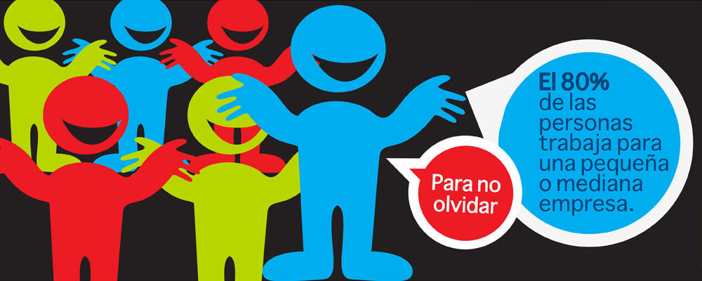 El 80% de las personas trabaja en una pequeña o mediana empresa