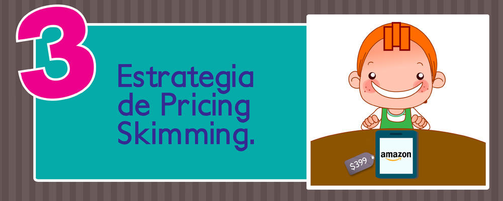 Estrategia de Pricing Skimming