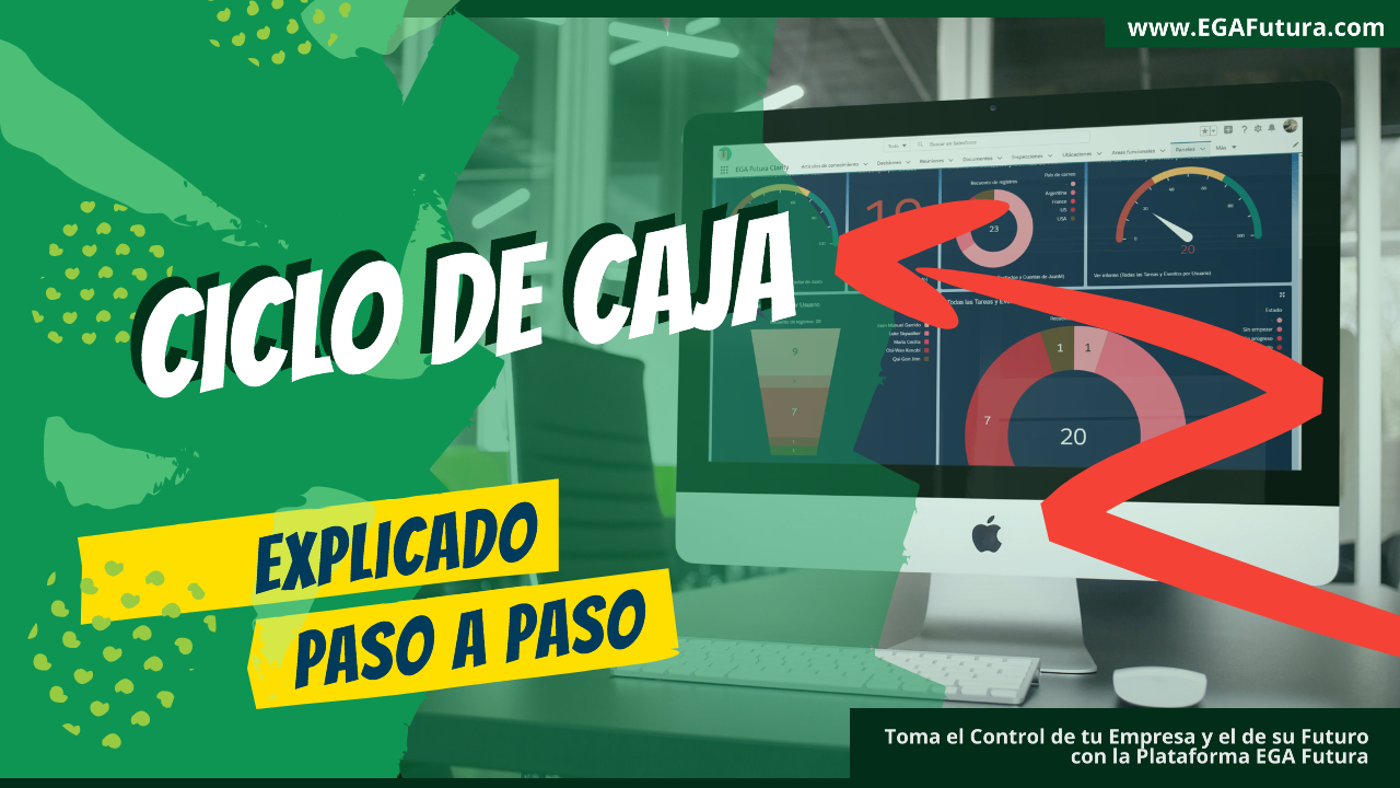 Qué es el Ciclo de caja? » EGA Futura