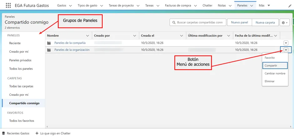 Página de Paneles