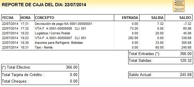 Cashflow: Sector totales donde con la suma de entradas y de salidas