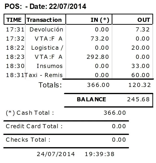 Reporte de Caja Diaria (Formato ticket) / Cashflow report