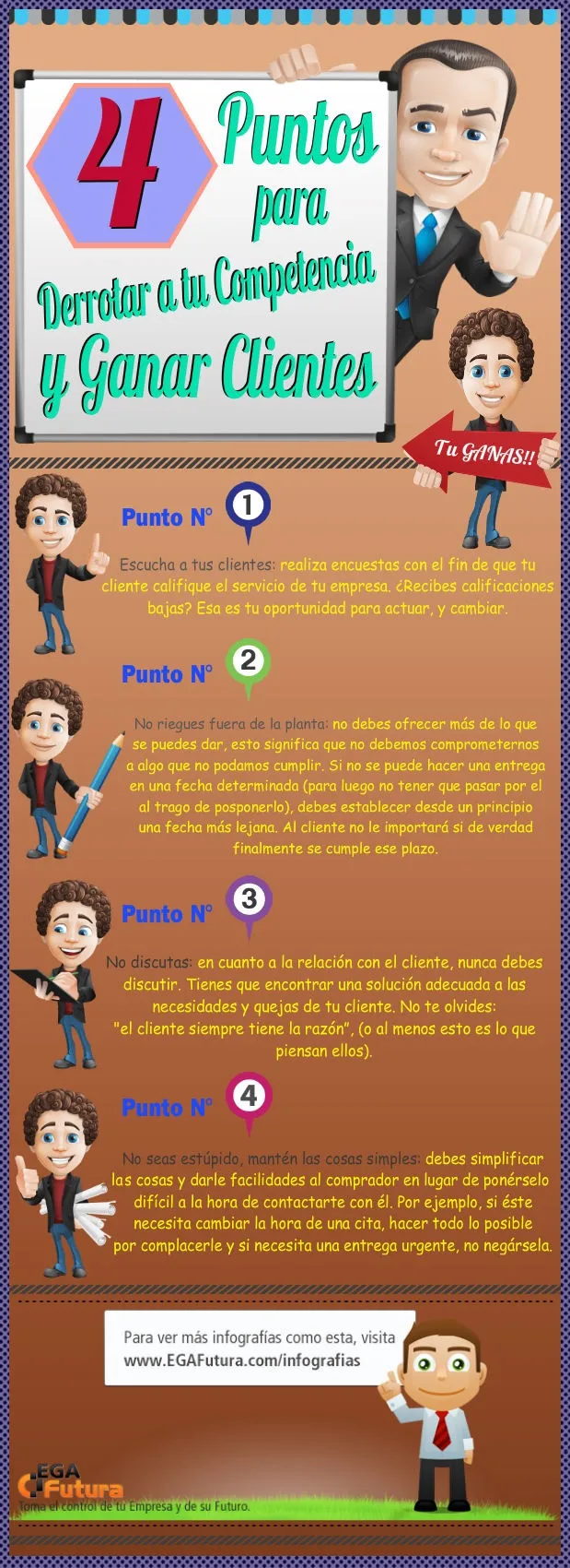 Infografía