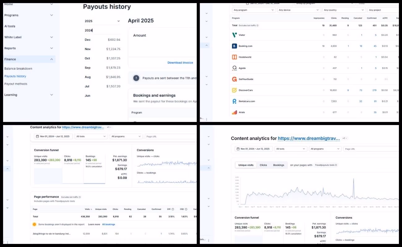 Travelpayouts review