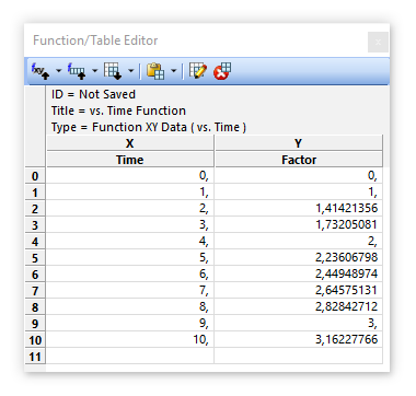 Задание функции через Equation femap nastran