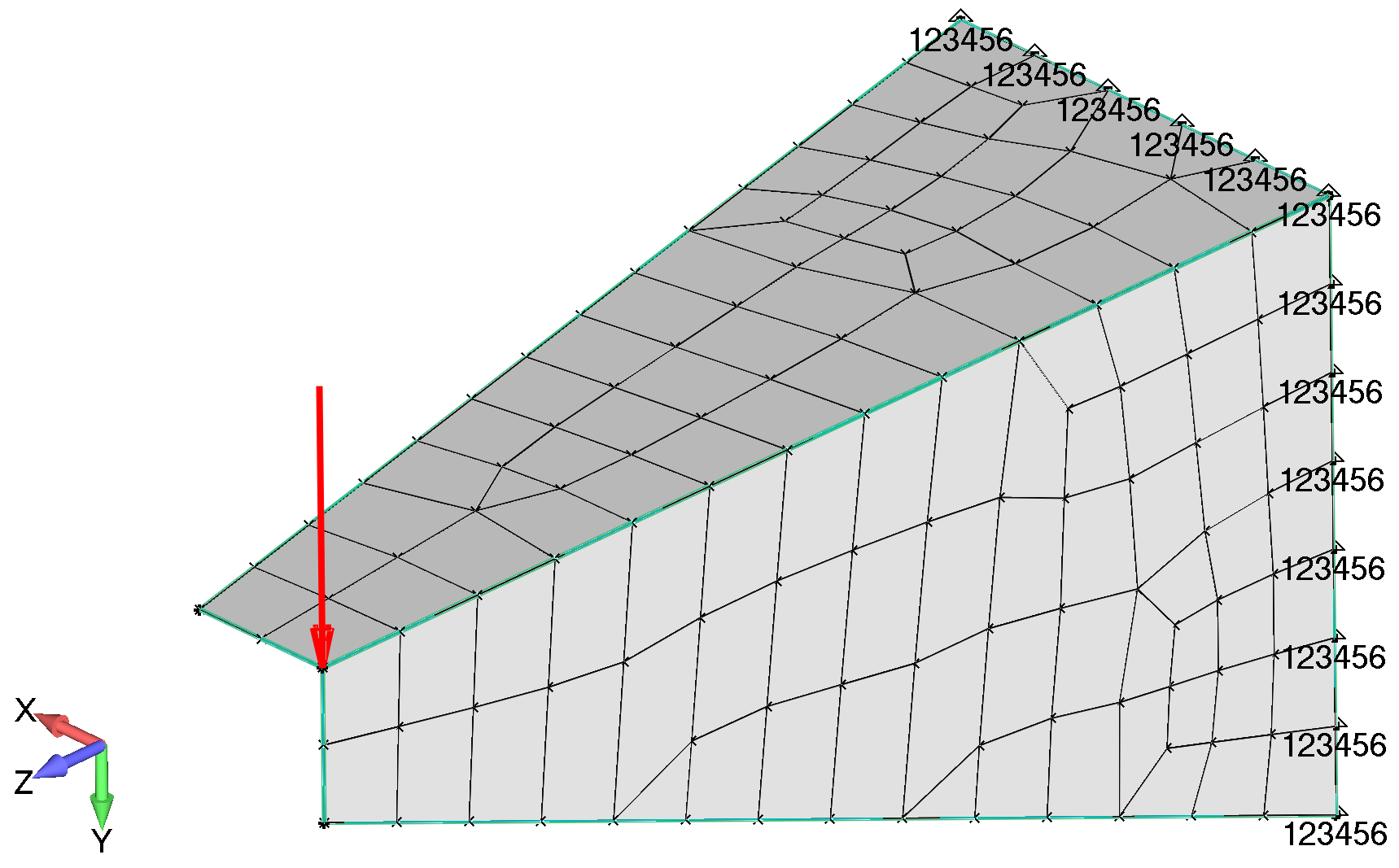 Femap Создайте нагрузку в положительном направлении оси Y