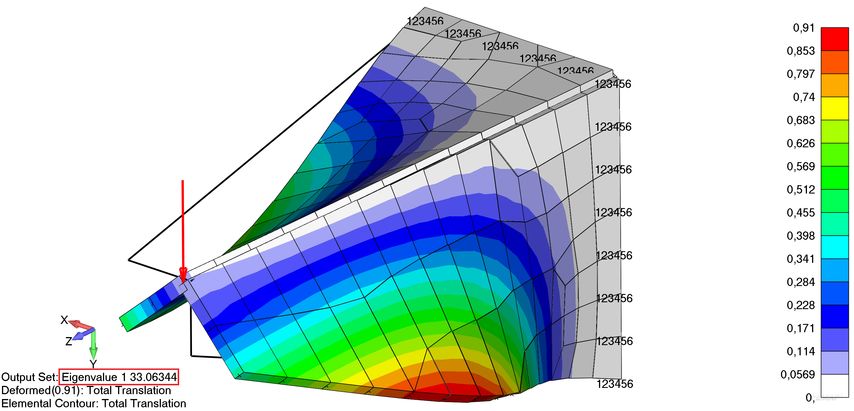 Femap Визуализация формы потери устойчивости кронштейна