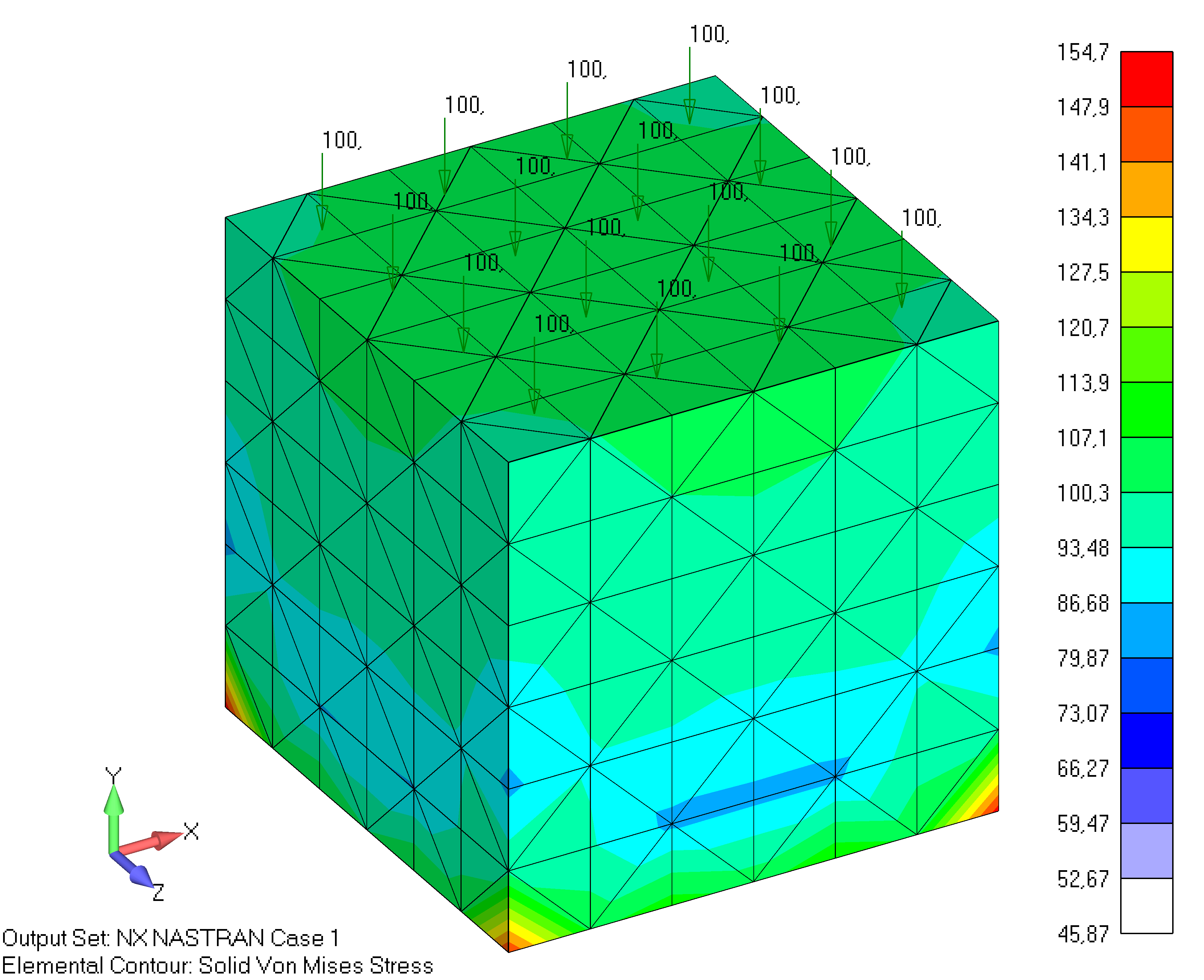 Femap NX Nastran контурная эпюра напряжений по Мизесу