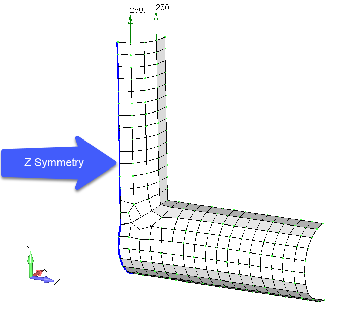 Femap NX Nastran граничные условия симметрии к ребрам