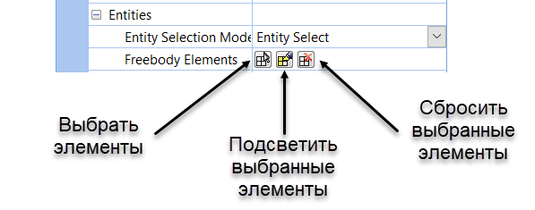 Femap NX Nastran Создайте диаграмму Freebody