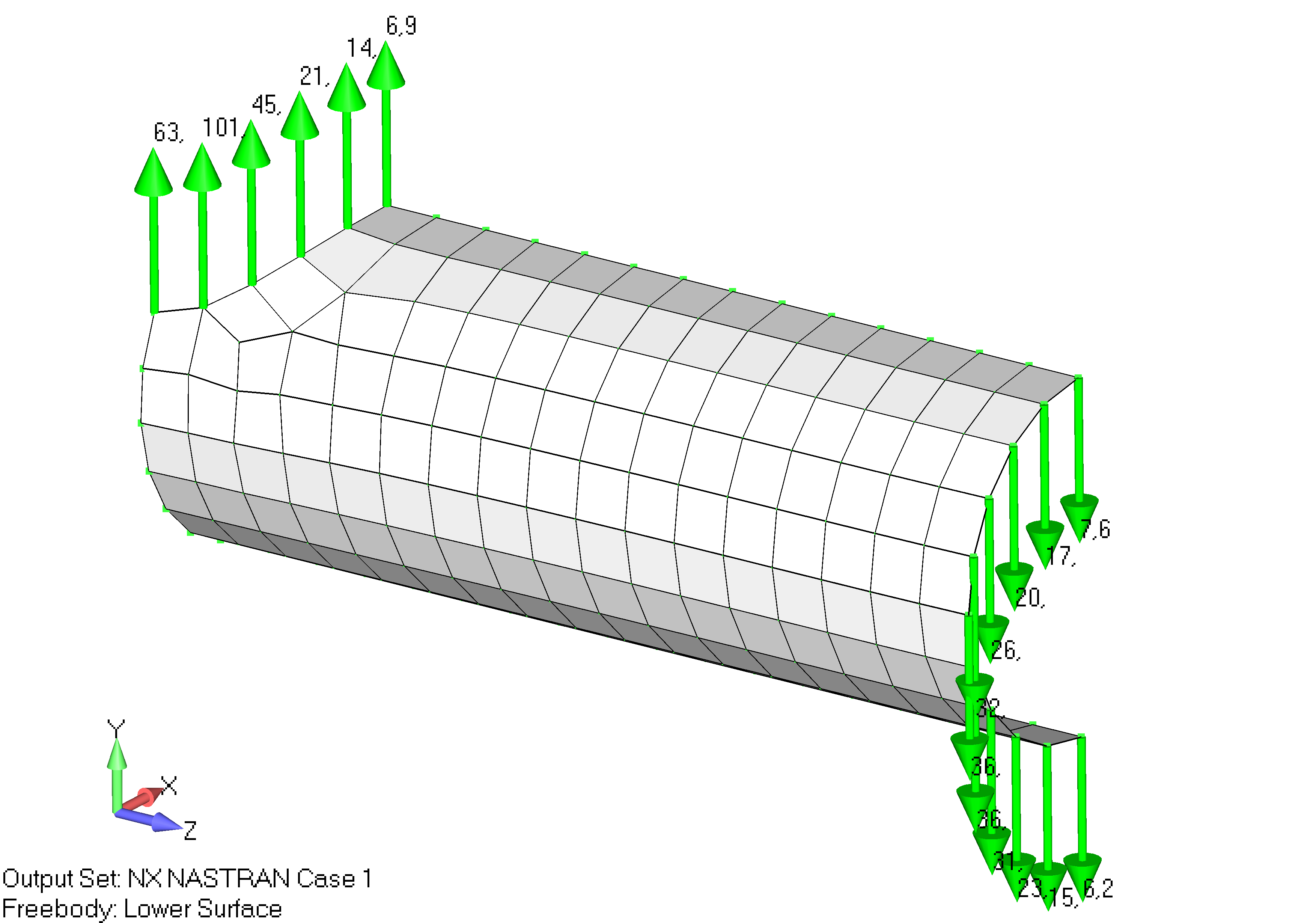 Femap NX Nastran Создайте диаграмму Freebody