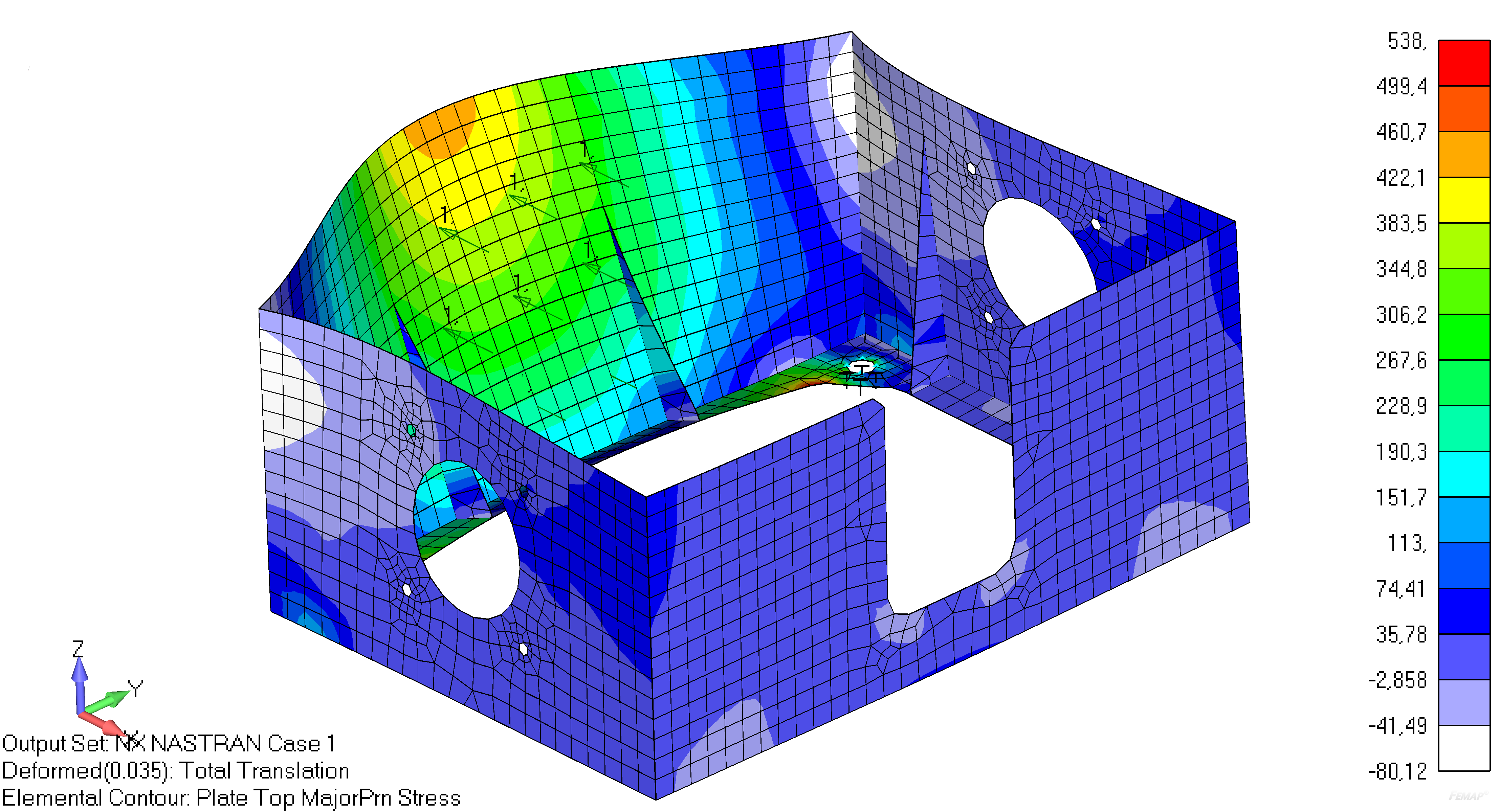 Femap 12 NX Nastran контурная эпюра напряжений