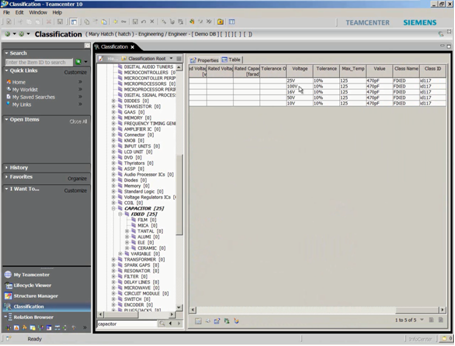 Управление библиотекой Teamcenter PLM Siemens