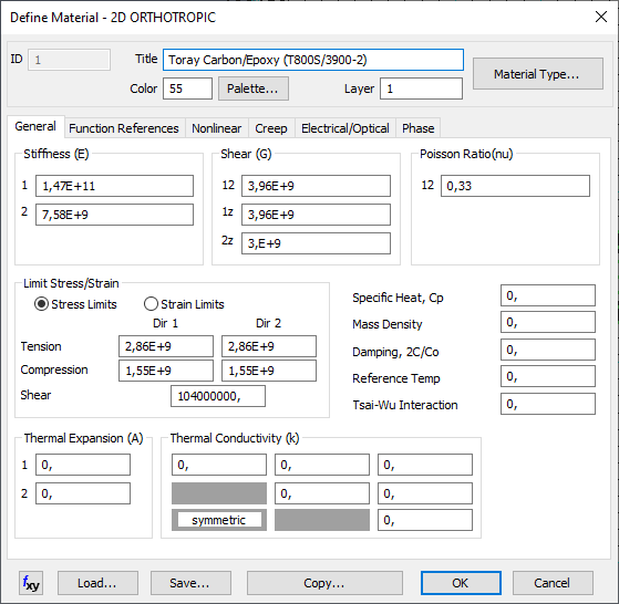 Диалоговое окно задания свойств композитного материала Define Material - 2D ORTHOTROPIC