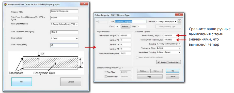 Использование классической теории пластин для моделирования сэндвич-композитов в Siemens Femap
