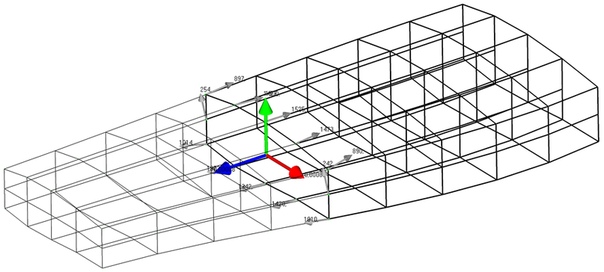 Режим Section Cut femap freebody