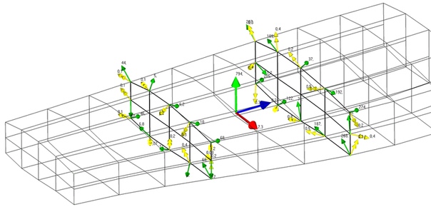 Режим Interface Load femap nastran