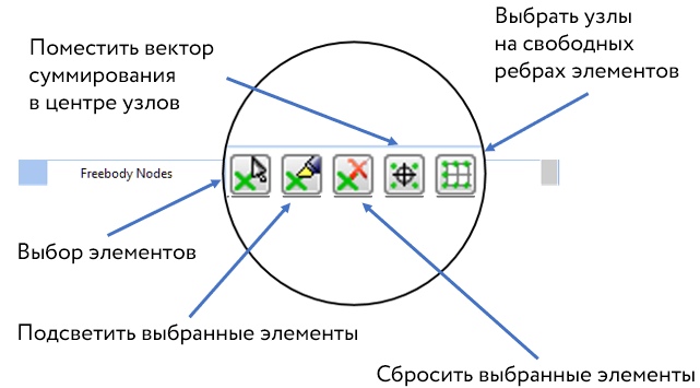 Дополнительные опции выбора узлов в режиме Interface Load