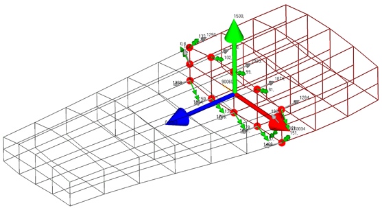 Начальное положение секущей плоскости в режиме Section Cut femap nastran