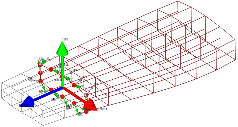 Новое положение секущей плоскости в режиме Section Cut femap nastran