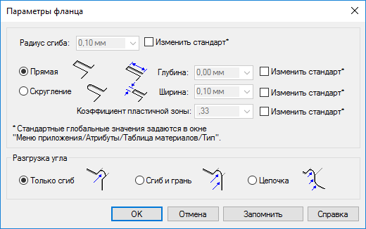 Solid Edge: Листовой металл. Разгрузки и углы