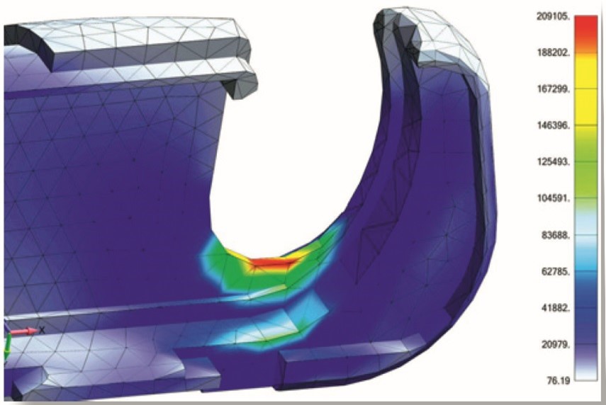 Femap: О понимании истинных цветов  результатов анализа