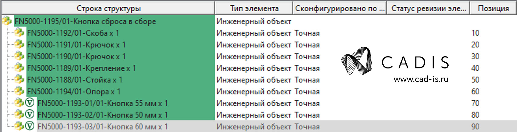 Вариативный состав изделия Teamcenter; Вариативный состав изделия; Вариативный состав сборки Teamcenter; Вариативный состав сборки; Конфигурация изделия Teamcenter; Конфигурация изделия; Конфигурация сборки Teamcenter; Конфигурация сборки; Конфигурация сборки Solid Edge; Вариативный состав изделия Solid Edge; Вариативный состав сборки Solid Edge; Вариативные правила Teamcenter; Вариативные правила; Вариативные условия Teamcenter; Вариативные условия; Менеджер структуры Teamcenter; Интеграция Solid Edge Teamcenter; Teamcenter BOM; Конфигурирование вариантов Teamcenter; Конфигурирование вариантов; Варианты Teamcenter; Вариативность Teamcenter; Главный объект семейства сборок Solid Edge; Главный объект семейства сборок Teamcenter.