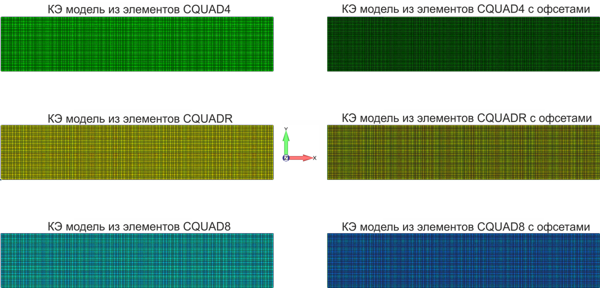 Femap: Дополнения к особенностям потери устойчивости композитных материалов в NX Nastran