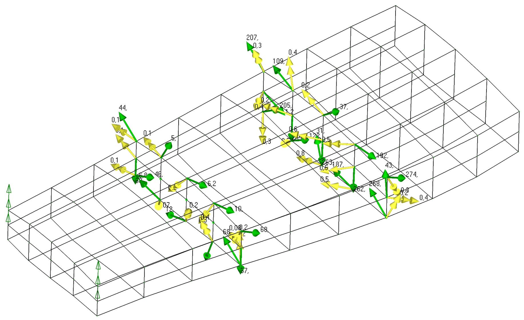 Femap: Freebody фрагментация конструкции