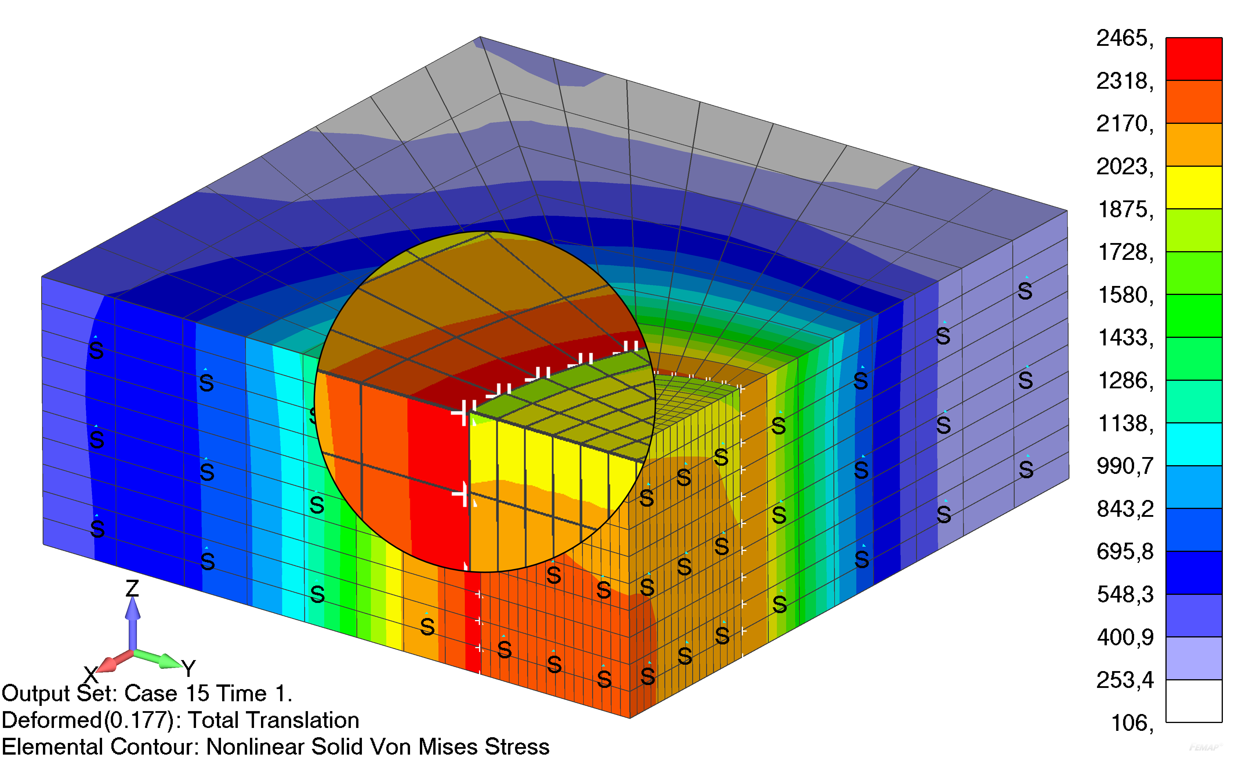 Femap. Решение контактных задач