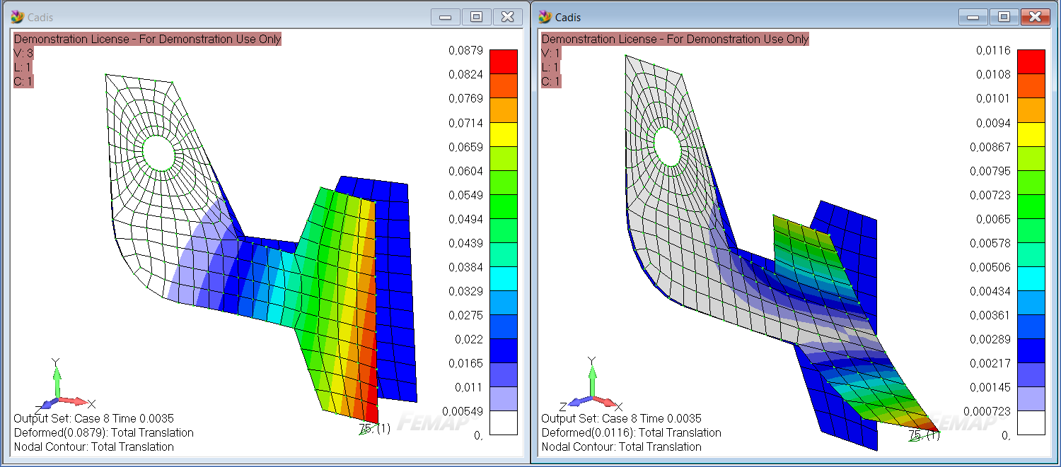 Femap: Динамический анализ переходных процессов