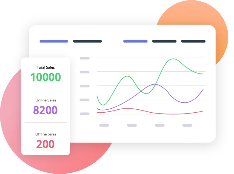 Sales data dashboard 