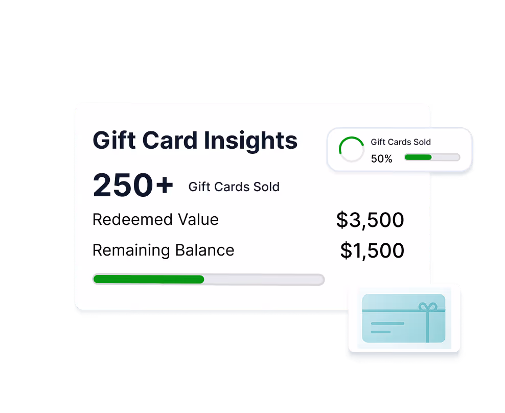Sell multiple gift cards and increase your revenue 