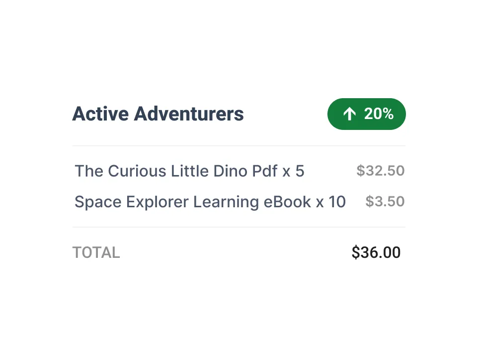 Increase your revenue with Omnify Children's activity software 