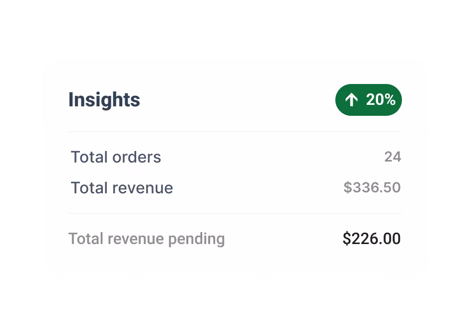 Omnify children's activity software increases your revenue