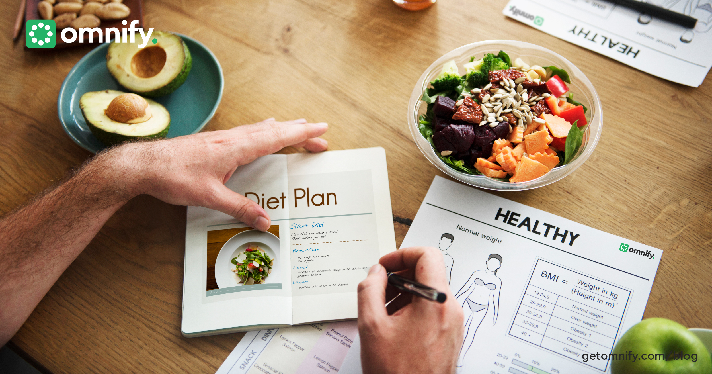 Integrative healthcare research and integrative medicine