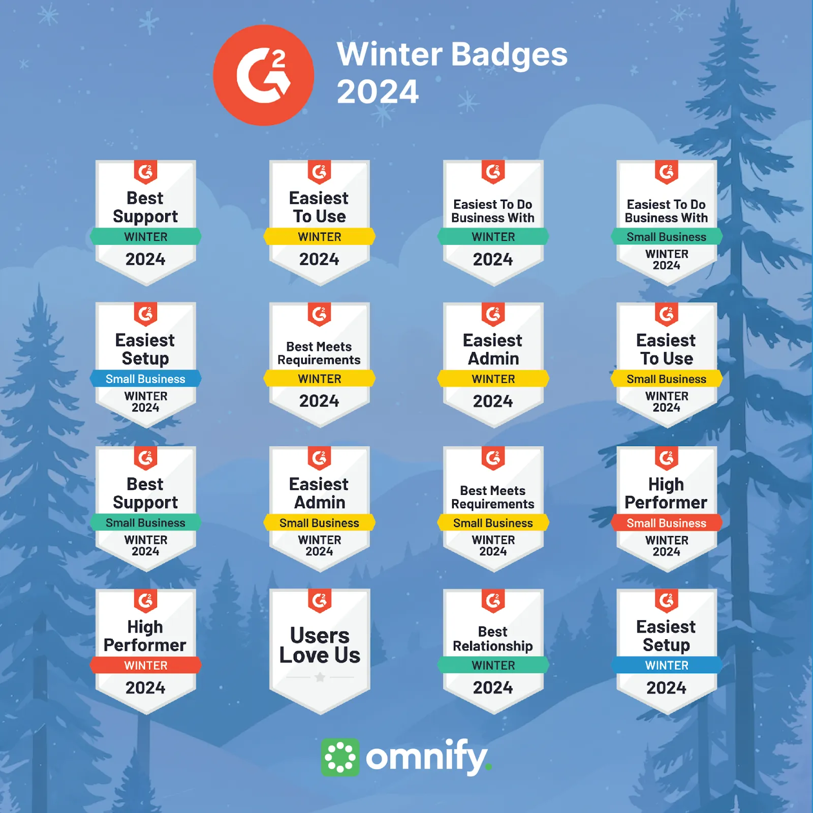 Omnify wins G2 Winter 2024 Awards