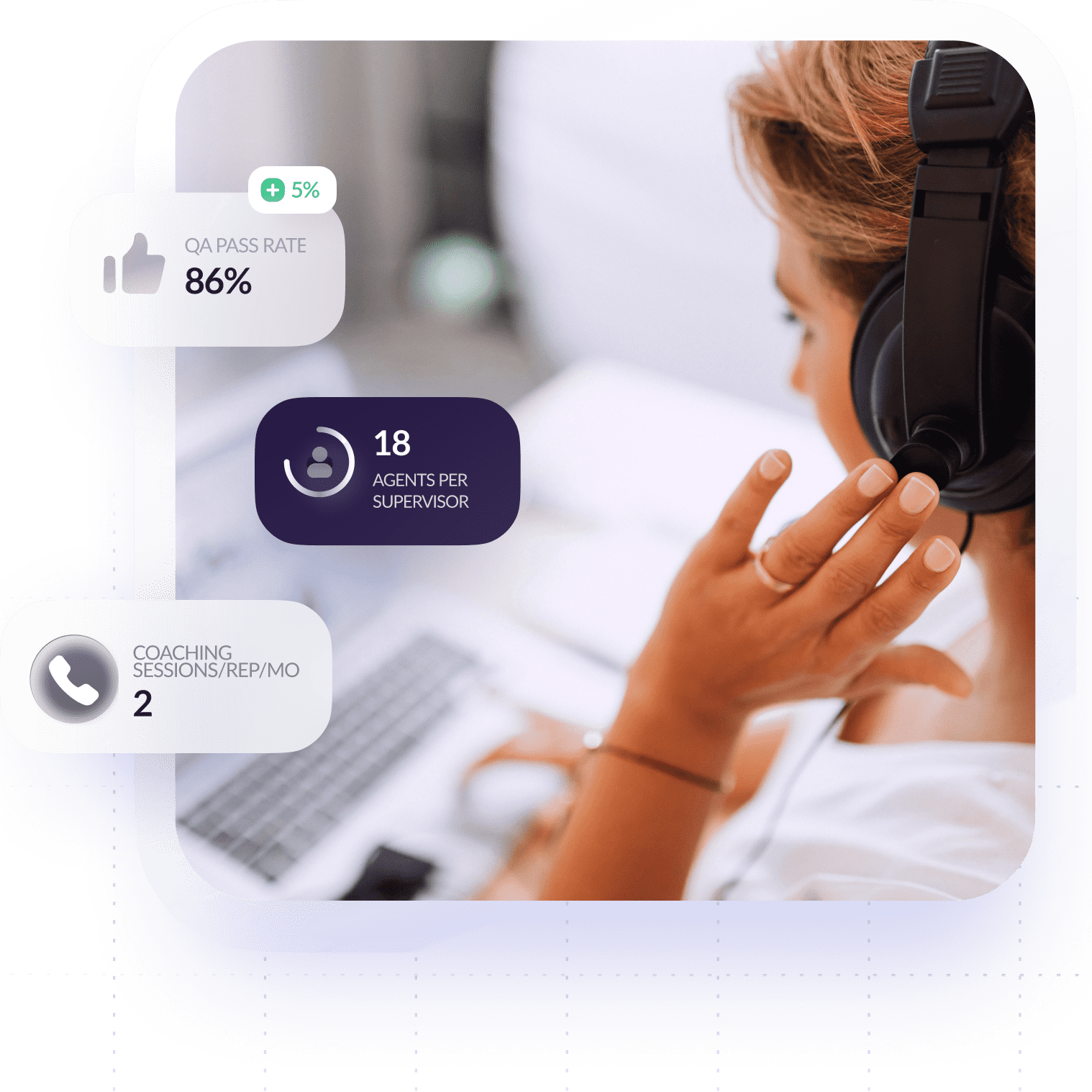 Contact Center AI for Retail