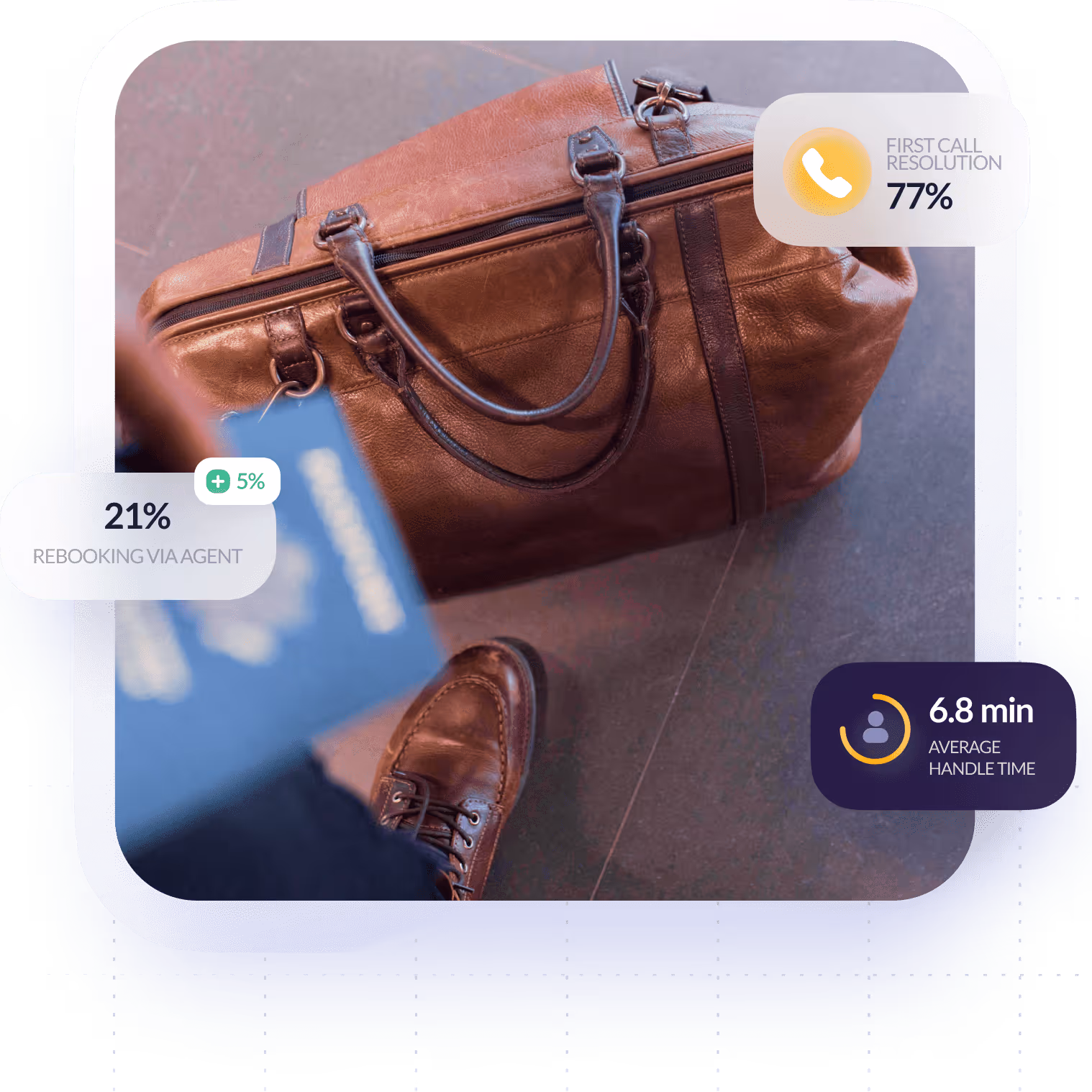 Contact Center AI for Hospitality and Travel