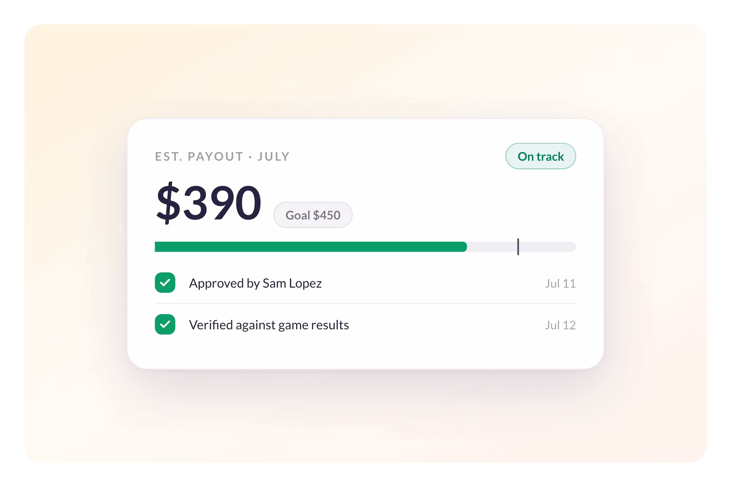 AmplifAI Enables Incentives From Target Setting to Auditable Payout