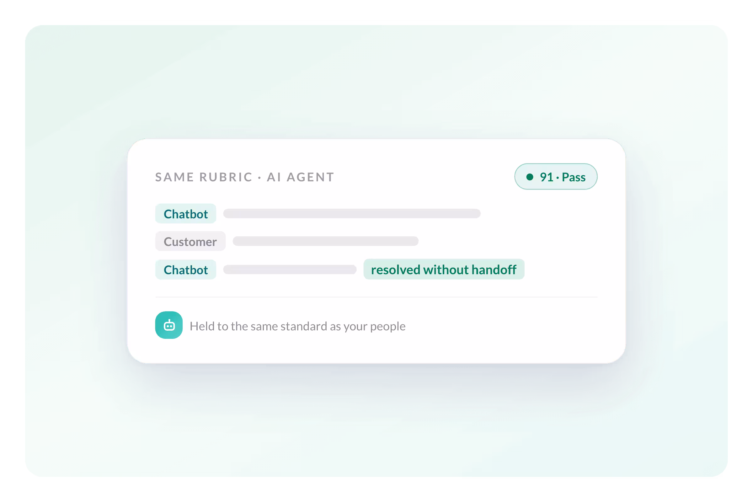 AmplifAI Extends Your QA Rubric Across Chatbots, Voice Bots, and AI Agents