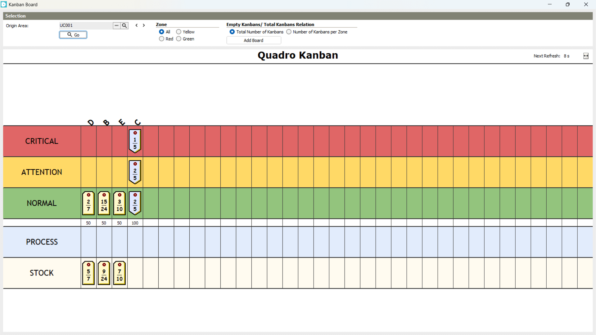 eKanban module