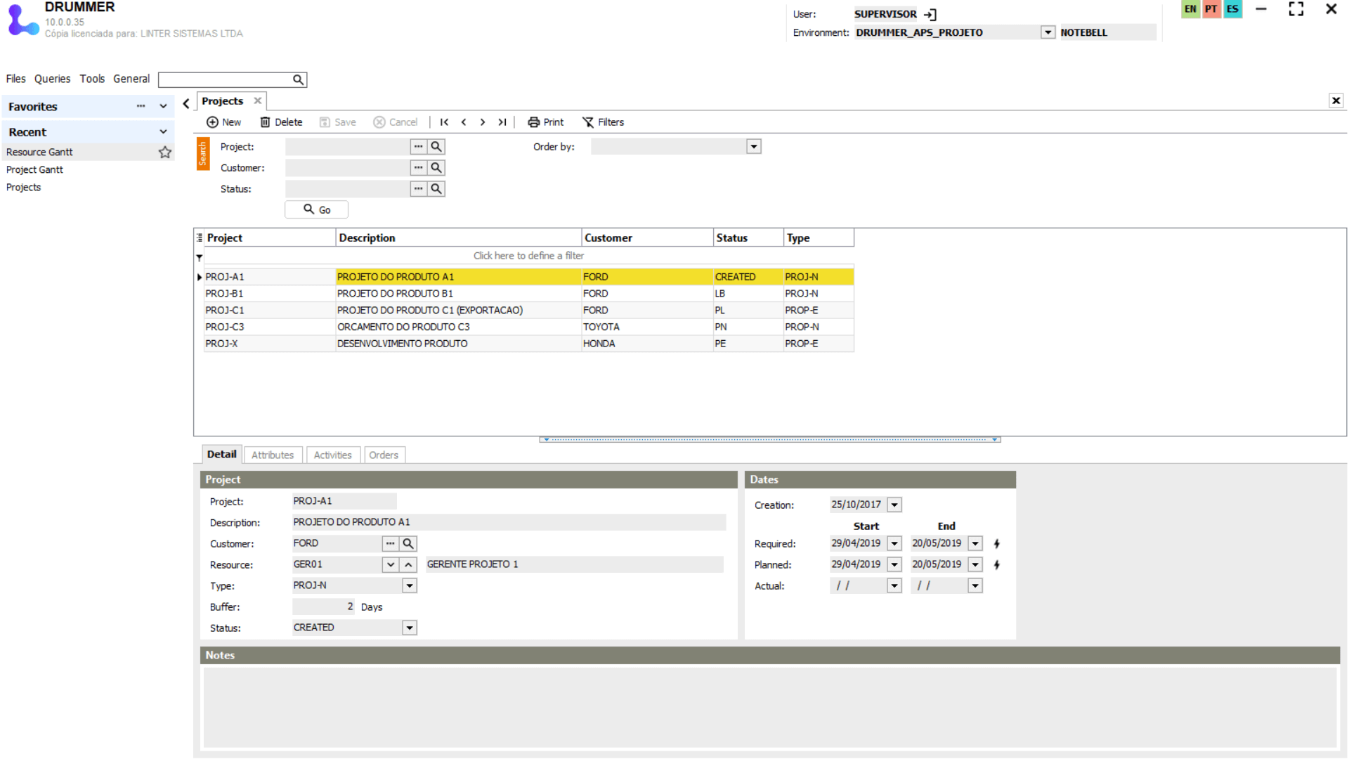 Project module