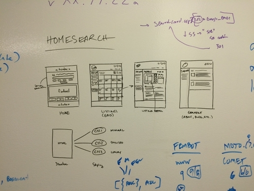 CRM+ Version 3, Leads Table view, showing a wealth of key data points and providing the most useful actions for agents in a single view