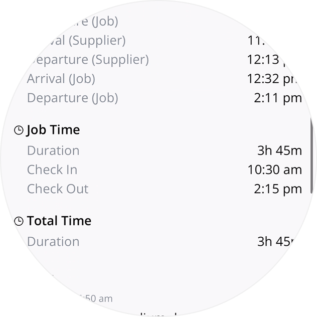 View Bundle Contents