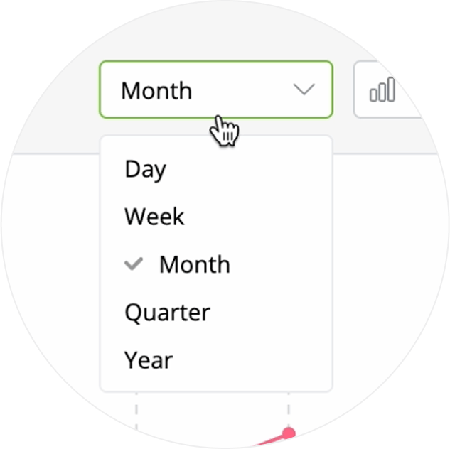 View Bundle Contents