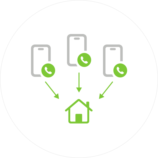 Save Time & Systemise