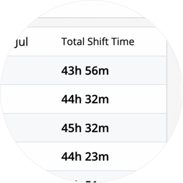 View Bundle Contents