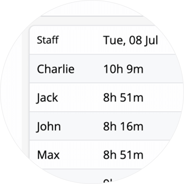 Save Time & Systemise